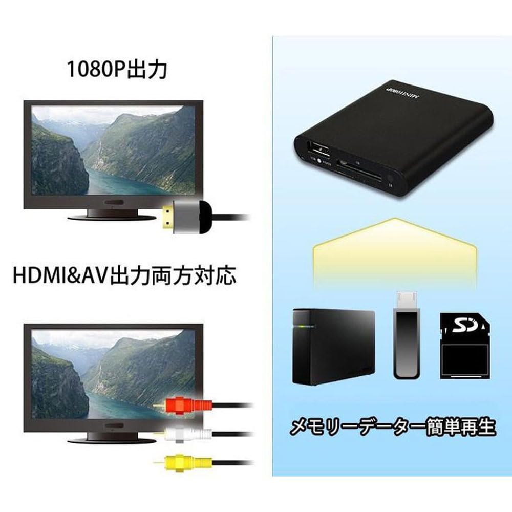 Amazon | 超ミニサイズマルチメディアプレーヤー 【ブルー】 HDMI端子